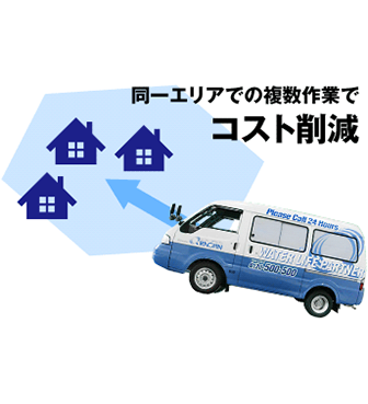 47都道府県対応