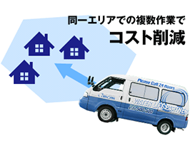 47都道府県対応